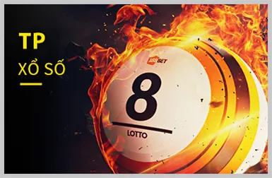 Mã hóa dữ liệu SSL